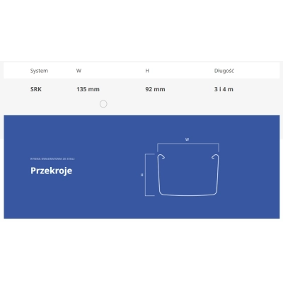 rozmiar rynien kwadratowych